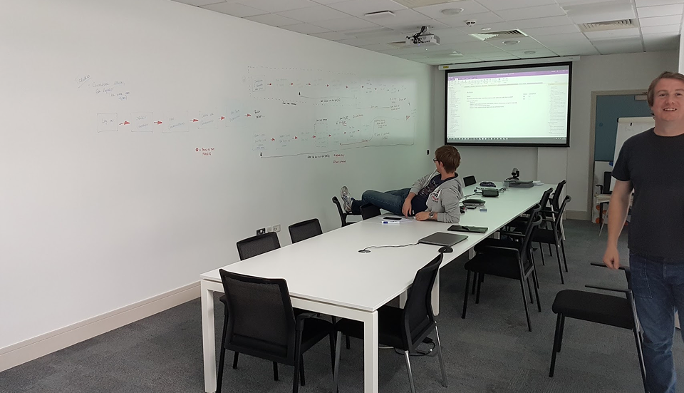 Team mapping a user flow on a whiteboard wall during the design sprint