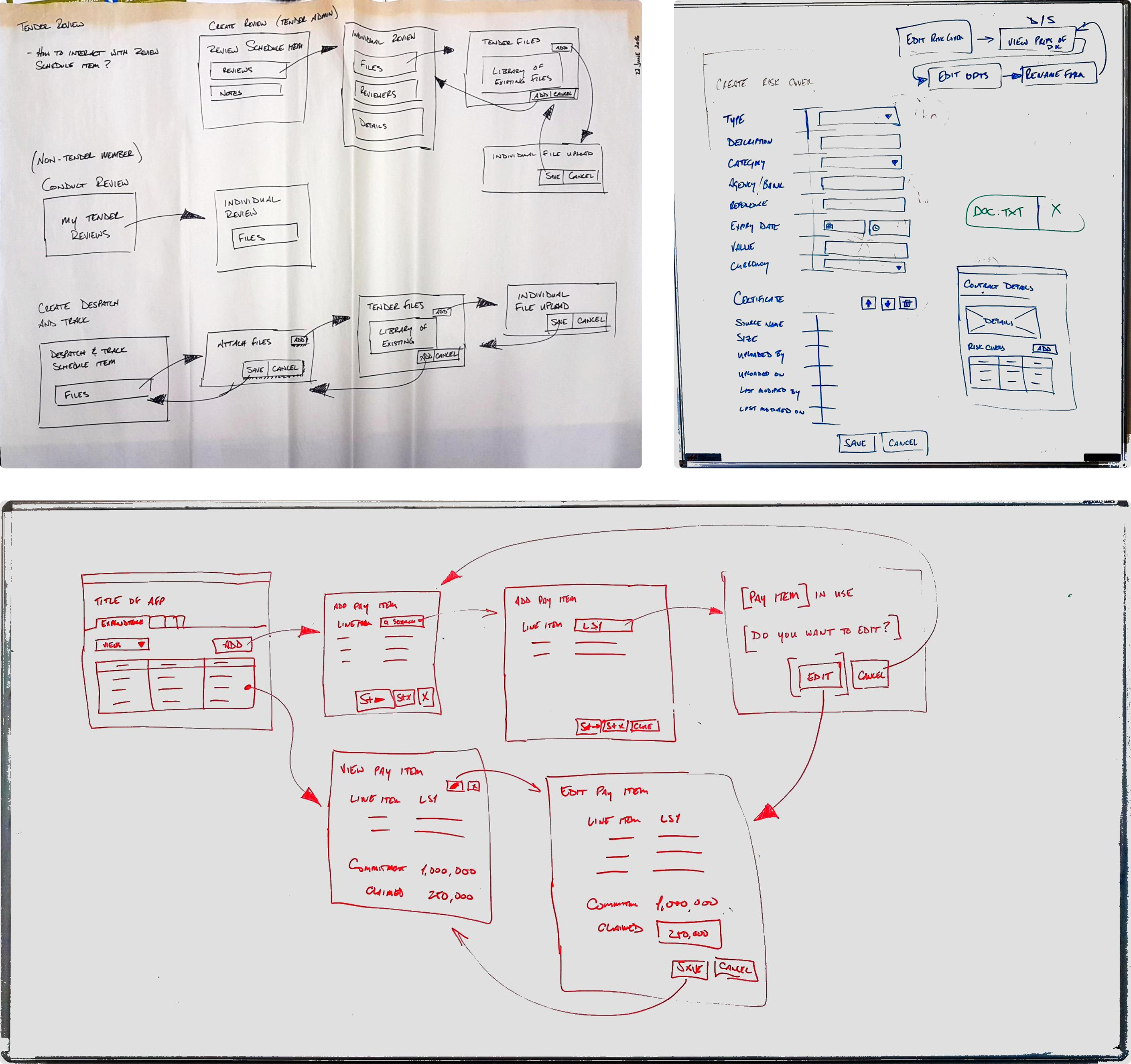 Wireframe sketches from the design sprint